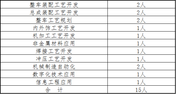 内部招聘公告_2017年度钦州市中小学教师公开招聘工作公告